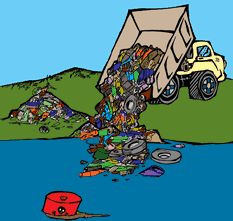 BASURA